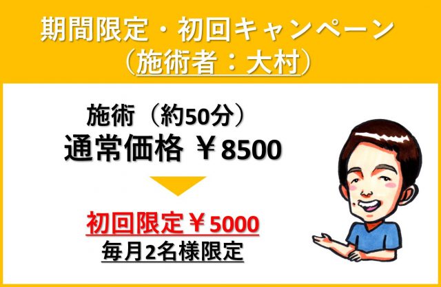 副院長の施術　初回限定キャンペーン実施中　8000円を3000円でご提供